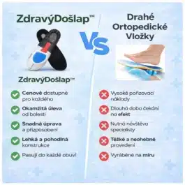 ZdravýDošlap™ Gelové Vložky | Úleva Od Bolesti [35-46]